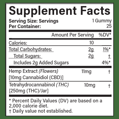 Supplement Facts for 10MG DELTA-9 THC GUMMIES - Cherry Lime flavor on a white background.