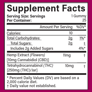 Supplement Facts for 10MG DELTA-9 THC GUMMIES - Cherry Lime flavor on a white background.