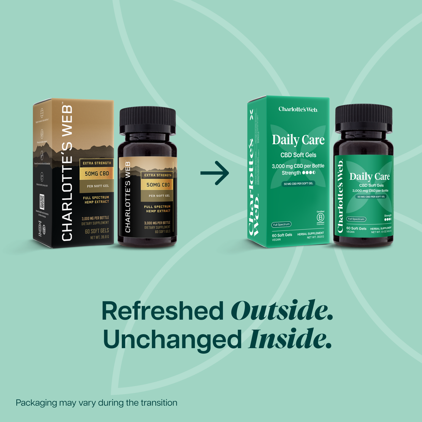 FULL SPECTRUM SOFTGEL CAPSULES 25MG. Old brown and tan packaging with an arrow pointing towards new green and white packaging.