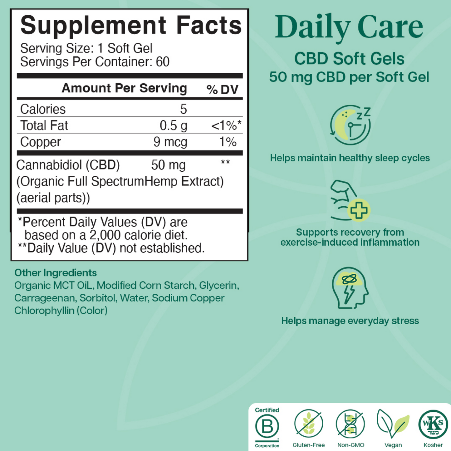 Supplement facts label for CBD soft gels on a green background with additional text about daily care benefits.