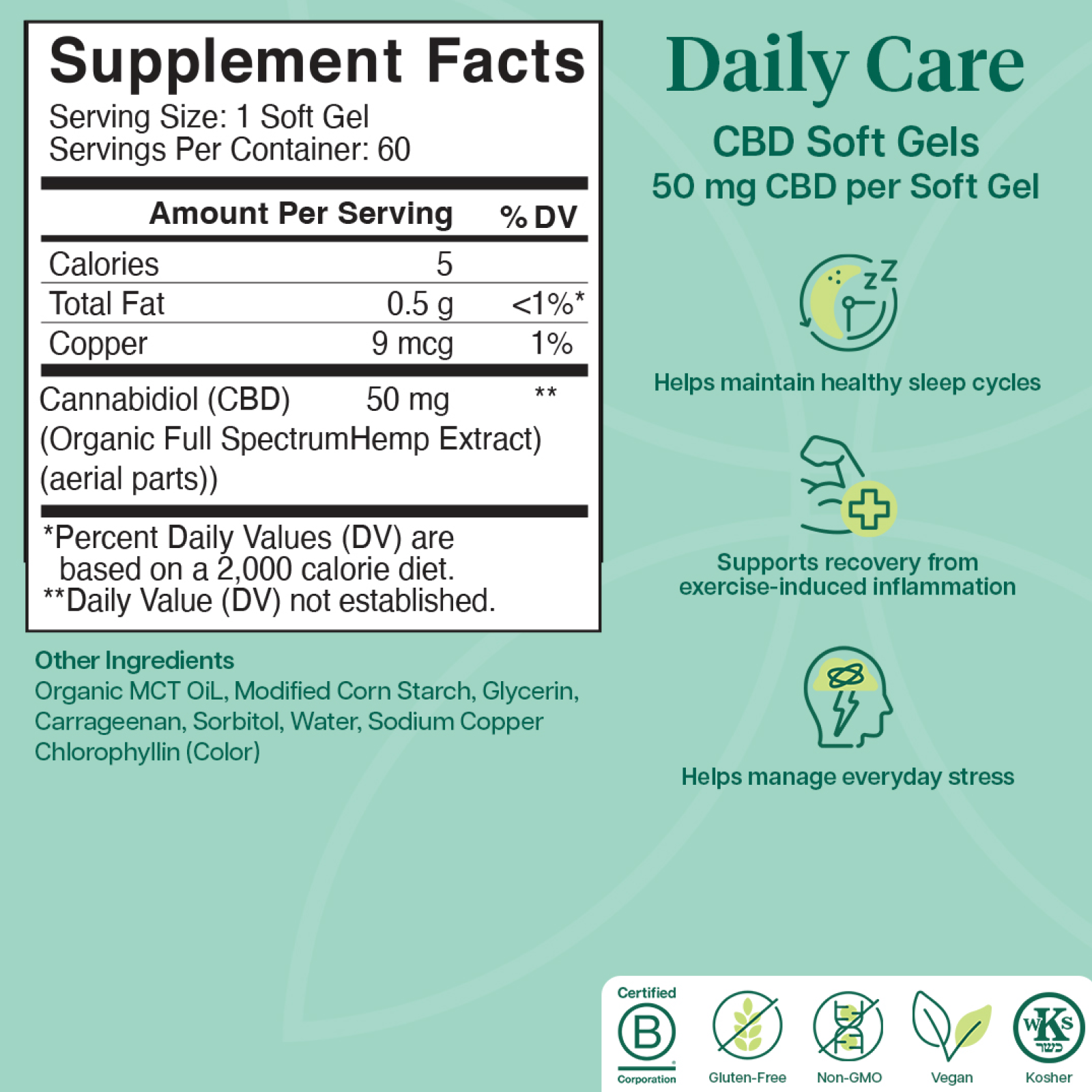 Supplement facts label for CBD soft gels on a green background with additional text about daily care benefits.
