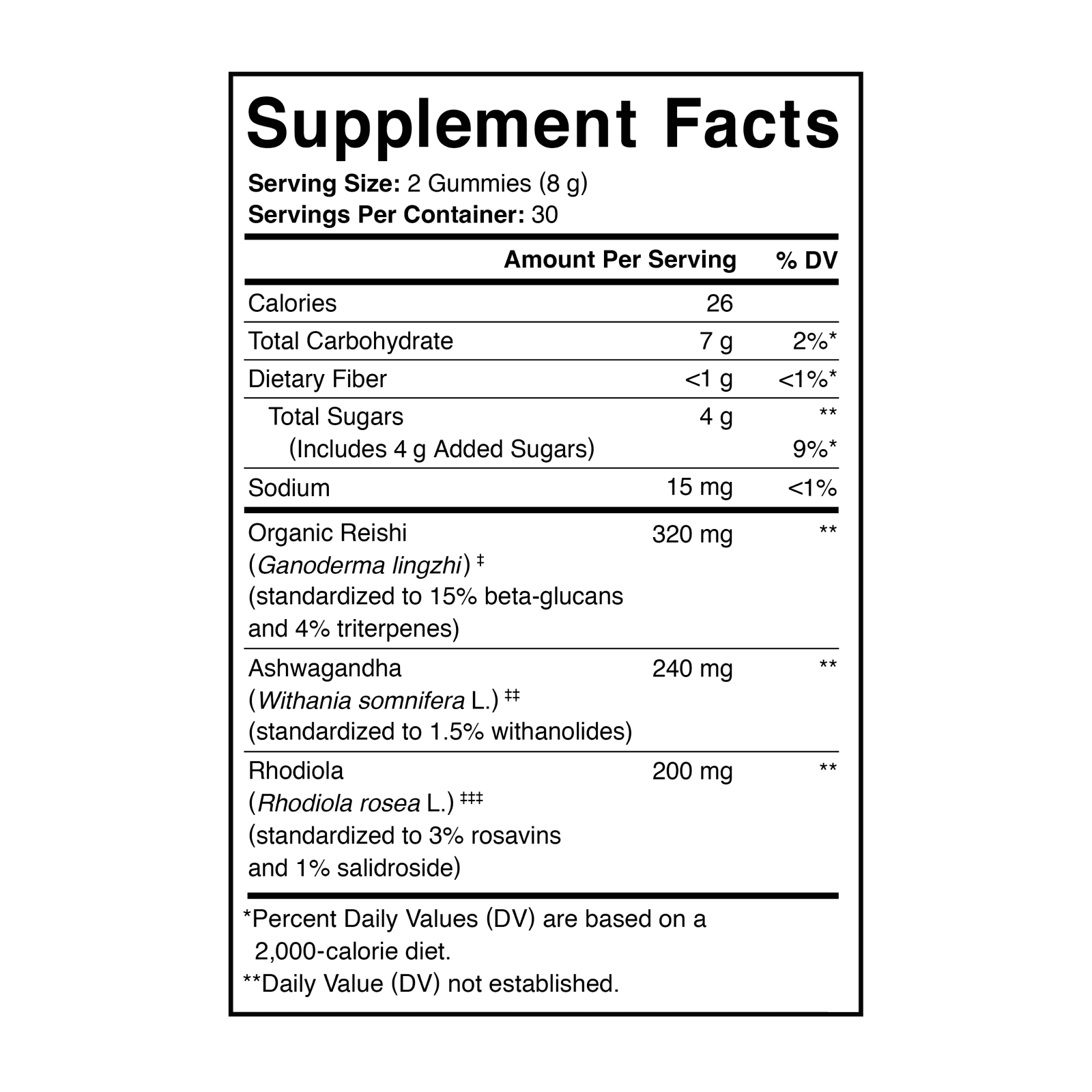 Suppemtn Facts for STRESS SUPPORT WITH REISHI & ASHWAGANDHA MUSHROOM GUMMY - Strawberry flaovr with a white background.