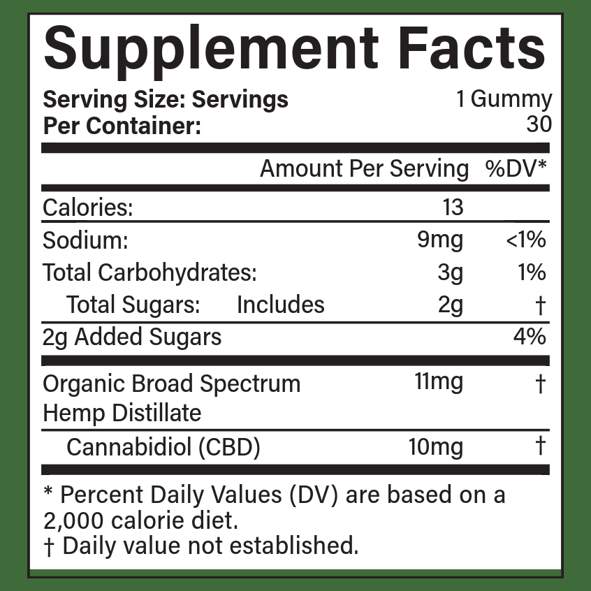 Supplement Facts label for Organic CBD Gummies 10mg No THC - Strawberry Lemonade flavor from OmniCare CBD wtih a green border.