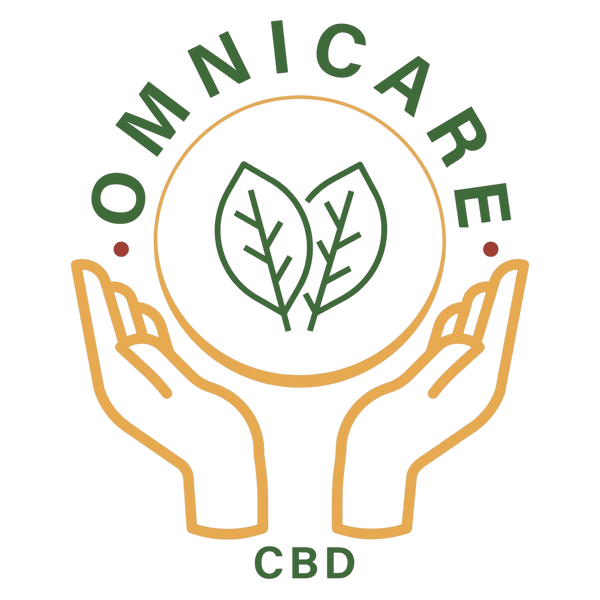 OmniCare CBD logo featuring two hands leaned back with a circle above them containing two leaves, the word ‘OmniCare’ arched above the circle, and ‘CBD’ below the hands.