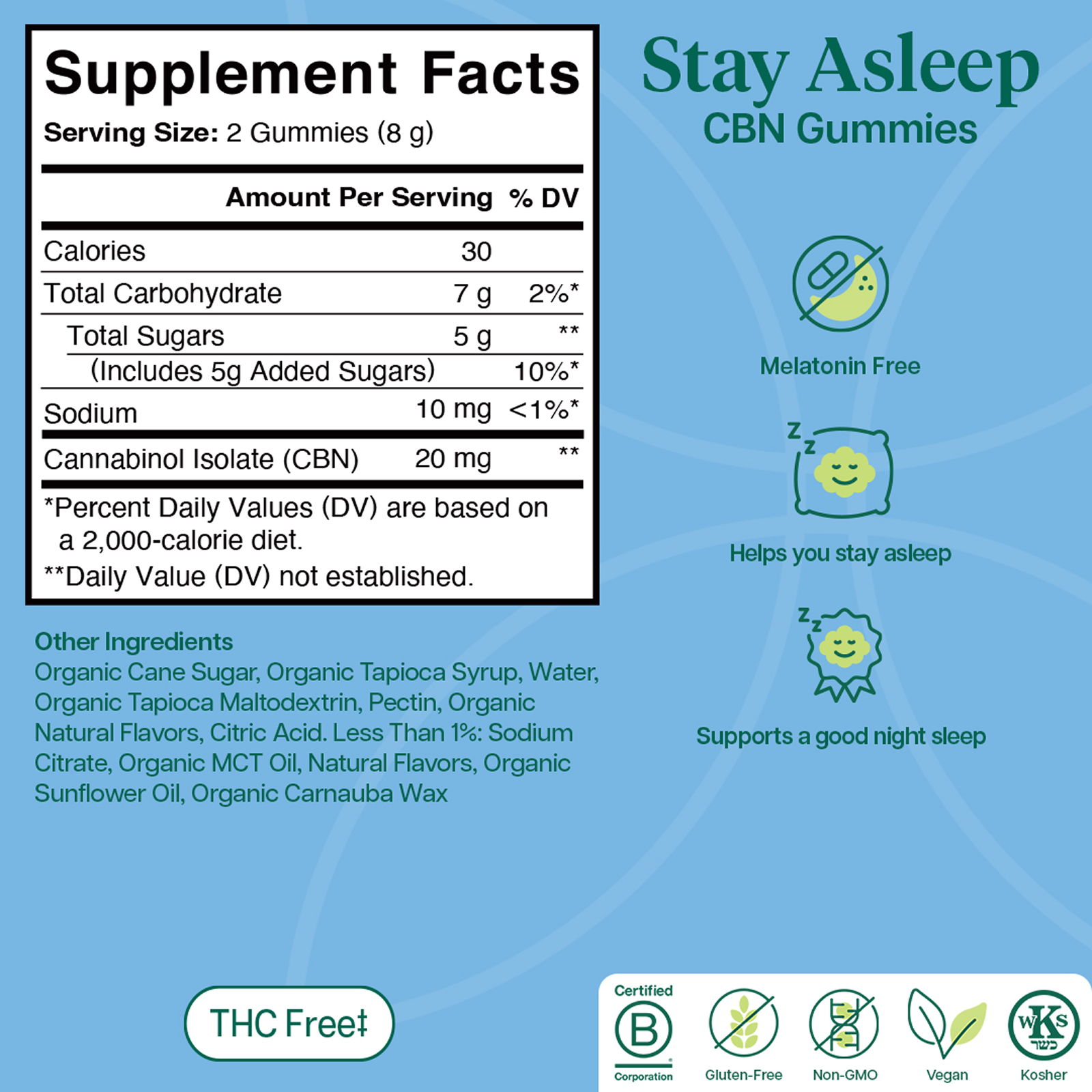 Supplement facts label for CBN gummies with blue background and green text.