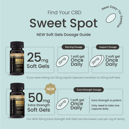 FULL SPECTRUM SOFTGEL CAPSULES 25MG