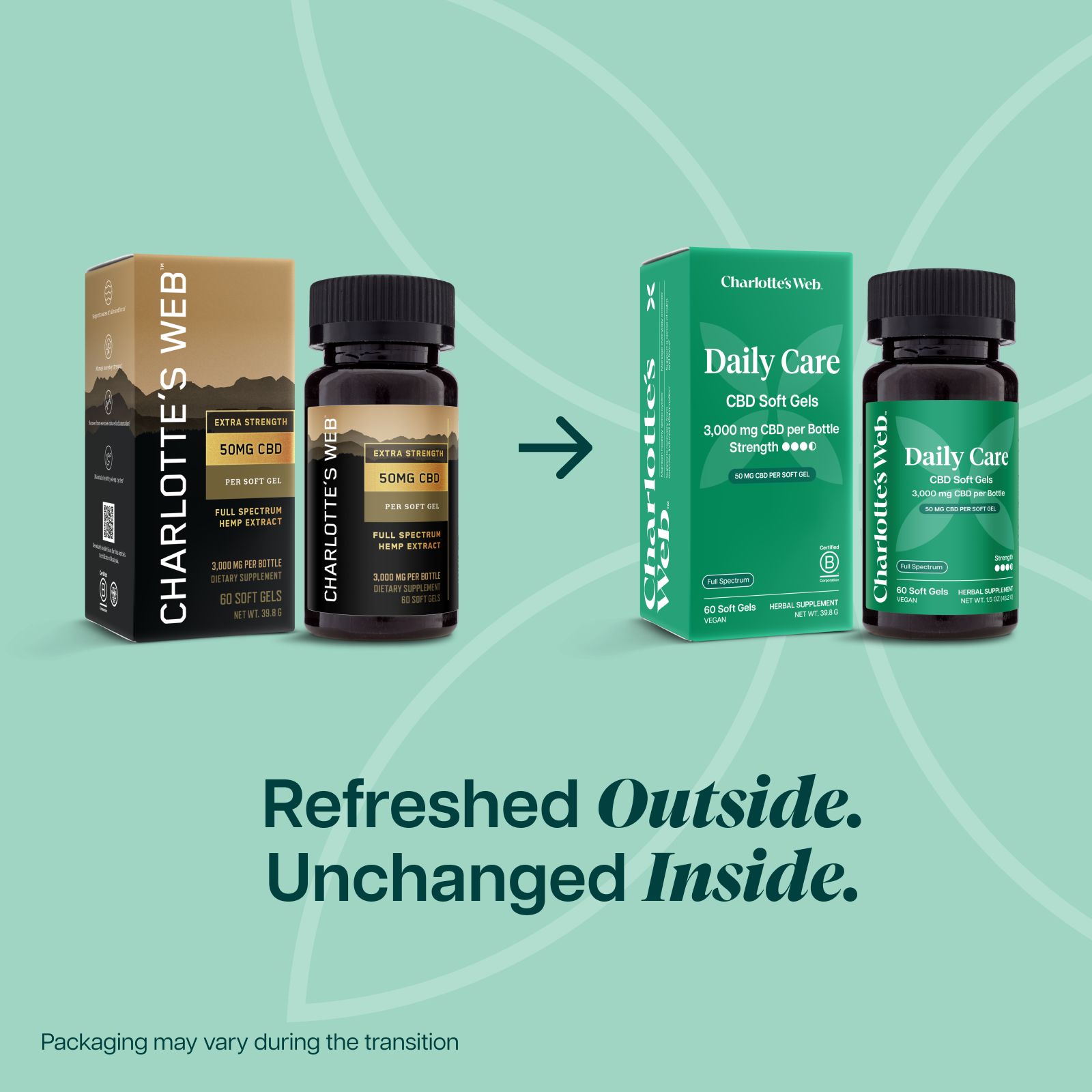 FULL SPECTRUM SOFTGEL CAPSULES 25MG. Old brown and tan packaging with an arrow pointing towards new green and white packaging.
