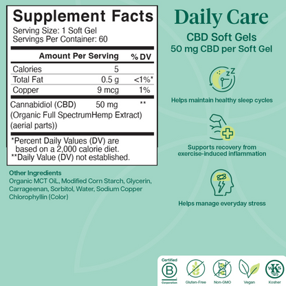 Supplement facts label for CBD soft gels on a green background with additional text about daily care benefits.