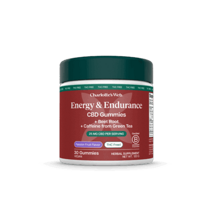 ENERGY & ENDURANCE GUMMY 25MG  - Passion Fruit flavor, 30 gummies. 