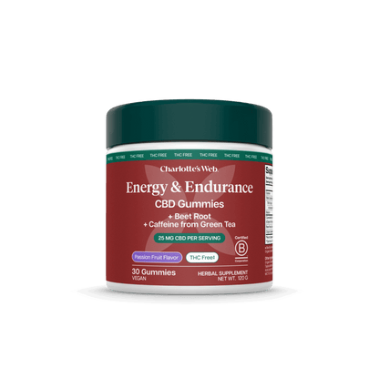 ENERGY & ENDURANCE GUMMY 25MG  - Passion Fruit flavor, 30 gummies.