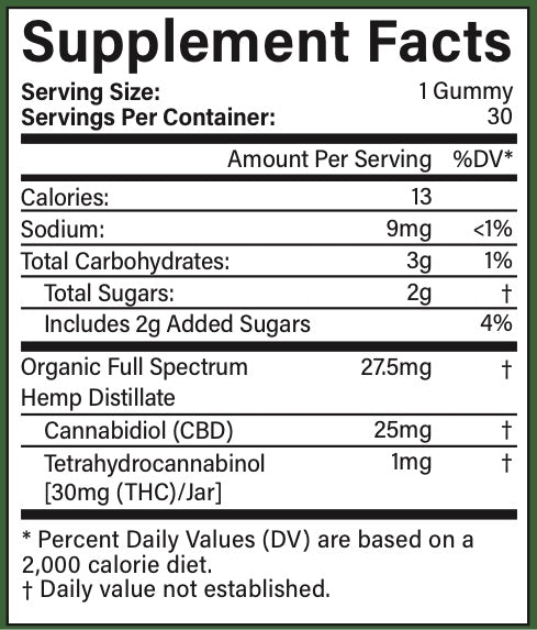 ORGANIC FULL SPECTRUM CBD GUMMIES 25MG - Raspberry Lemonade