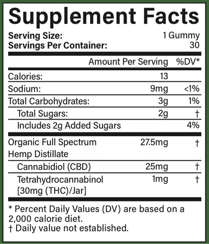 ORGANIC FULL SPECTRUM CBD GUMMIES 25MG - Raspberry Lemonade