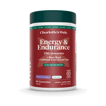 ENERGY & ENDURANCE GUMMY 25MG  - Passion Fruit flavor, 60 gummies.