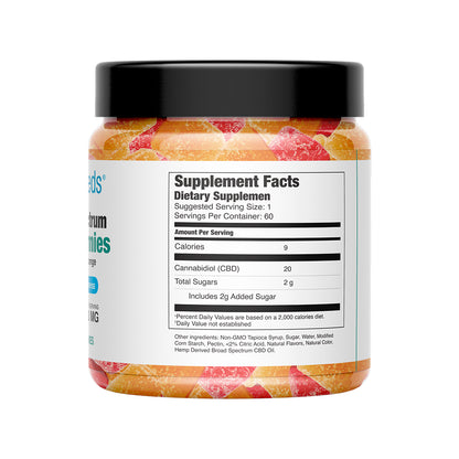 CBD BROAD SPECTRUM GUMMIES- Strawberry & Orange