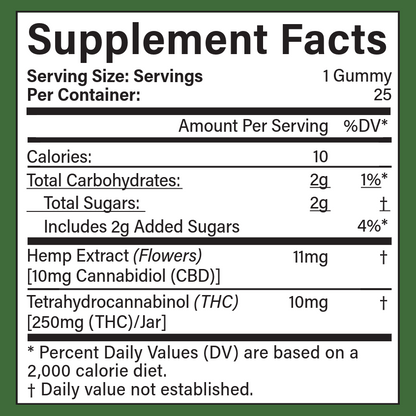 10MG THC GUMMIES - Blackberry Lime