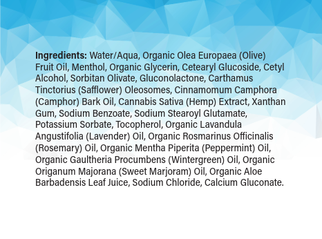 Ingredients label for 1000mg CBD Sports Cream - Menthol from OmniCare CBD with a light blue and white background.