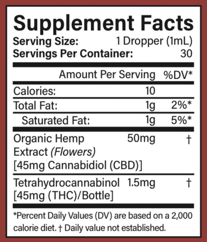 Supplement Facts label for Organic Full Spectrum CBD Tincture 45mg - Fresh Lime flavor from OmniCare CBD with a red background.